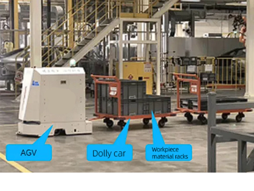 Fundamentals of AGVs - Knowledge Base - ATOMBOTIX