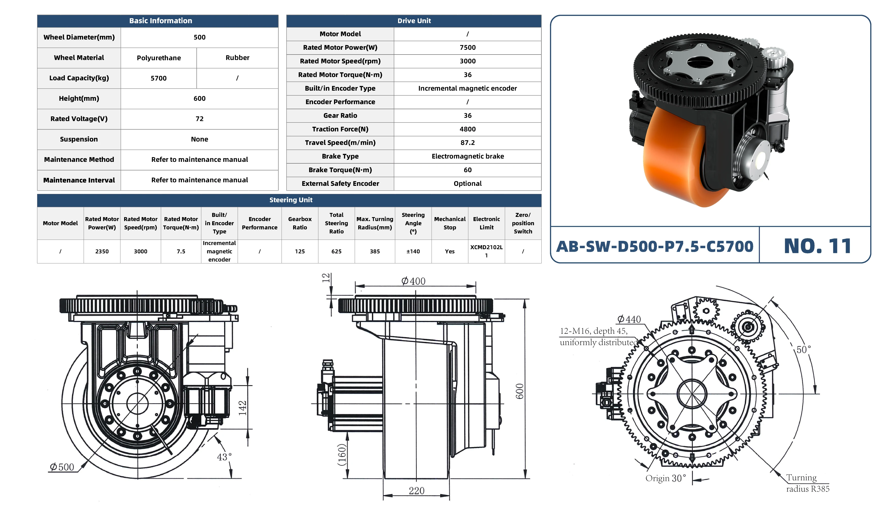AB-SW-D500-P7.5-C5700